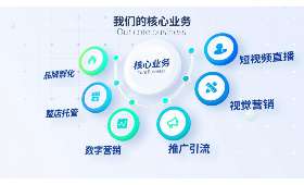 百度，如何通过技术创新实现盈利